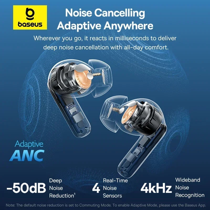 AirBeat Elite™ – ANC Wireless Bluetooth Earbuds