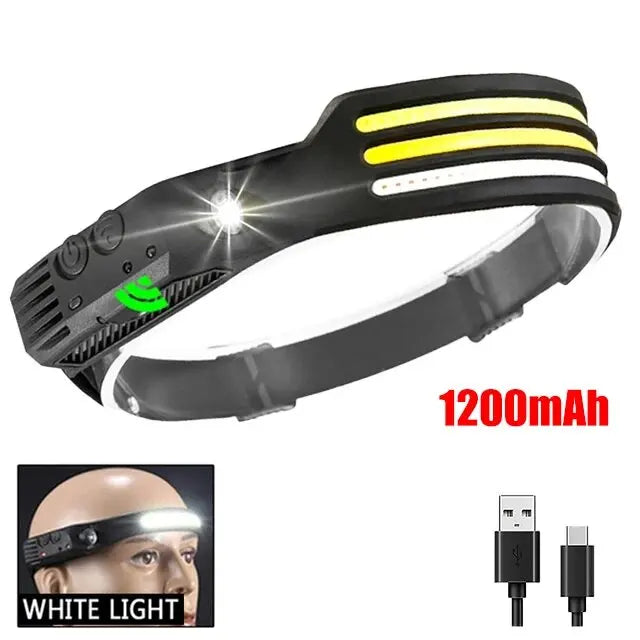 Gadgit Co Wide-Beam COB LED Headlamp | 450 Lumens, 230°, Gesture Sensor, IPX4, Type-C