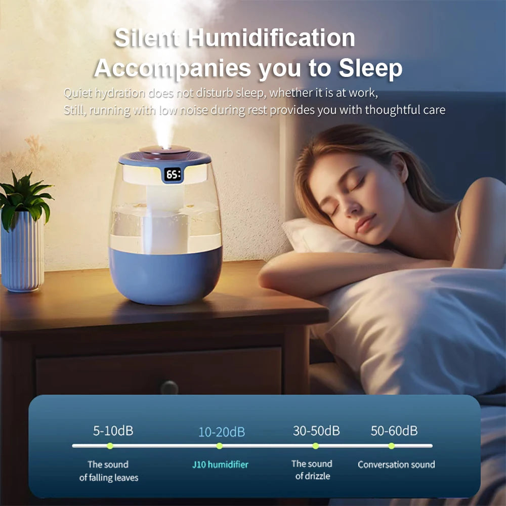 Gadgit Co 1.3L Large Capacity Dual Spray Desktop Humidifier | 20hr Runtime, Night Light